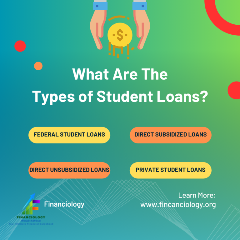 Types of Student Loans; Federal Student Loans; Consolodation Loans; Student Loan Refinancing;