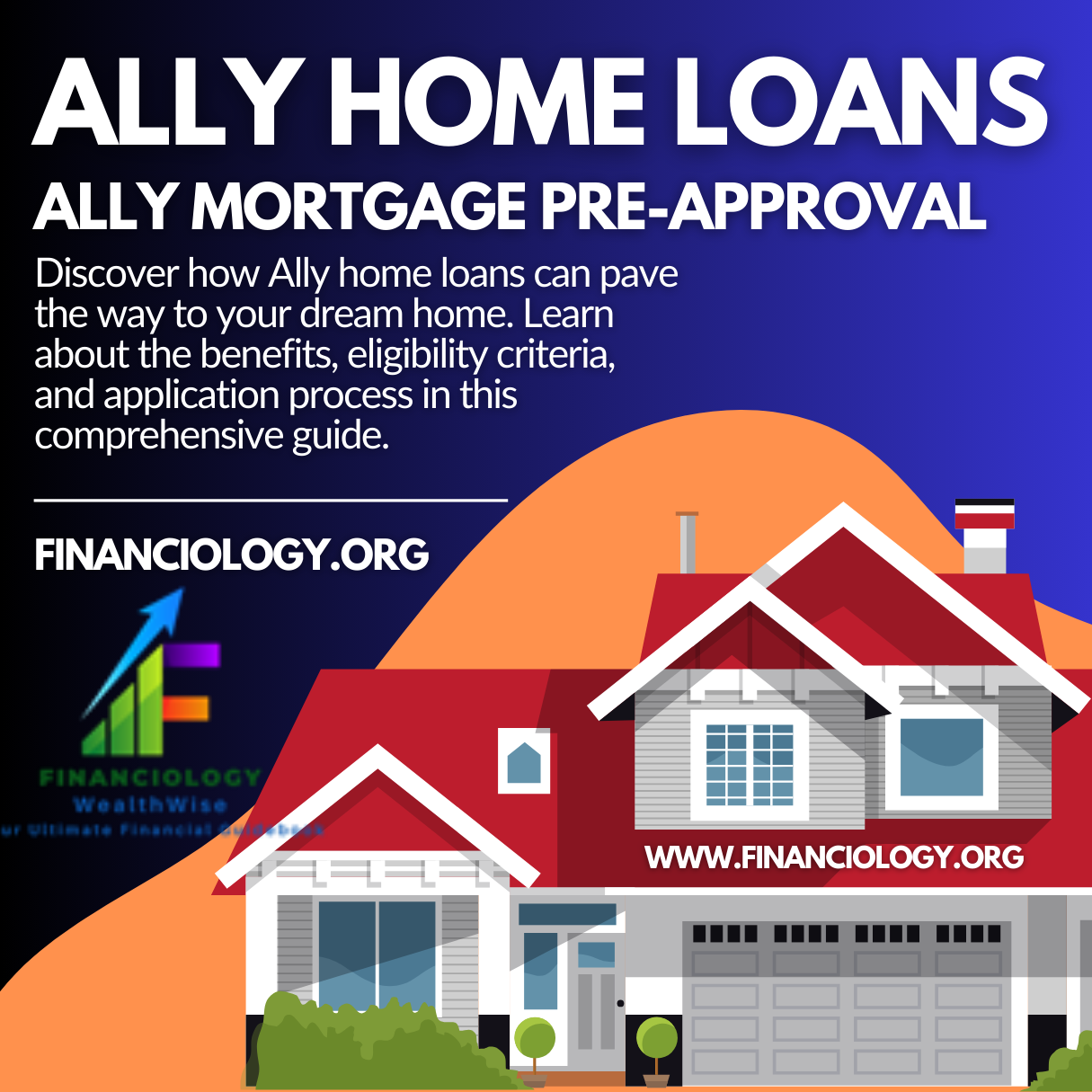 Ally home loans; Ally Bank; Ally Mortgage; Mortgage Pre-approval; Ally Financial Services;