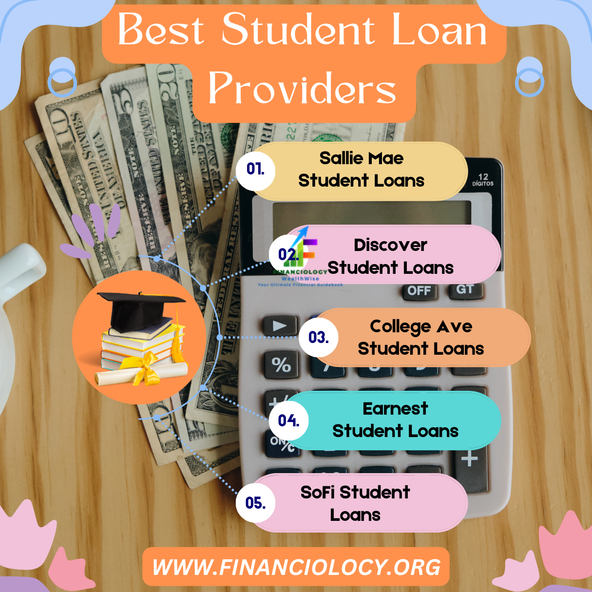 Best Student Loan Providers; Sallie Mae Student Loans; Discover Student Loans; College Ave Student Loans; Earnest Student Loans; SoFi Student Loans; Sallie Mae Student Loans Login