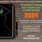 Student loan refinancing companies; Student loan grace period extension; Student loan forbearance requirements; Student loan repayment assistance programs; Financiology.org;